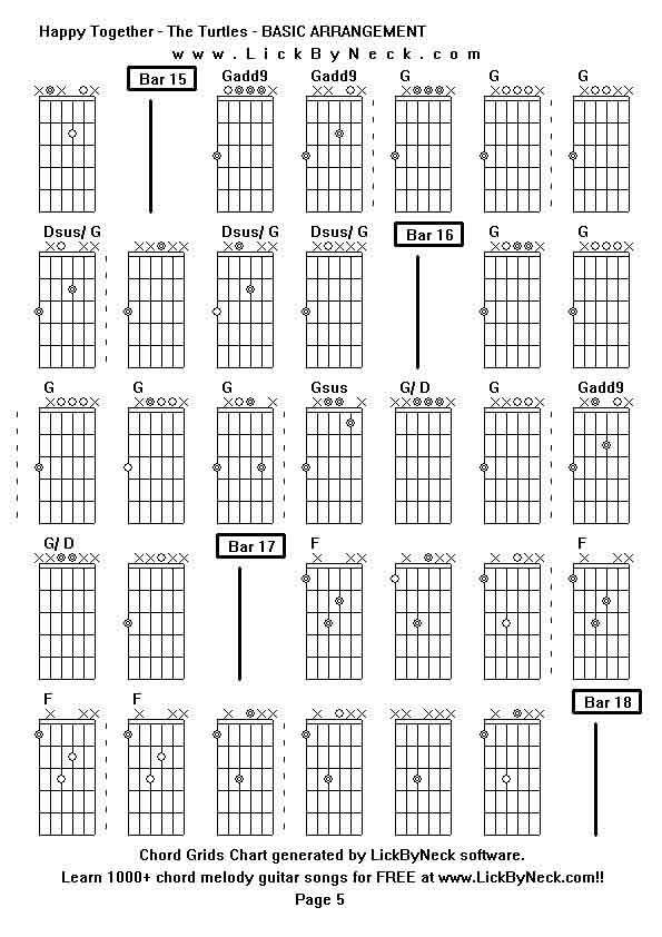 Chord Grids Chart of chord melody fingerstyle guitar song-Happy Together - The Turtles - BASIC ARRANGEMENT,generated by LickByNeck software.